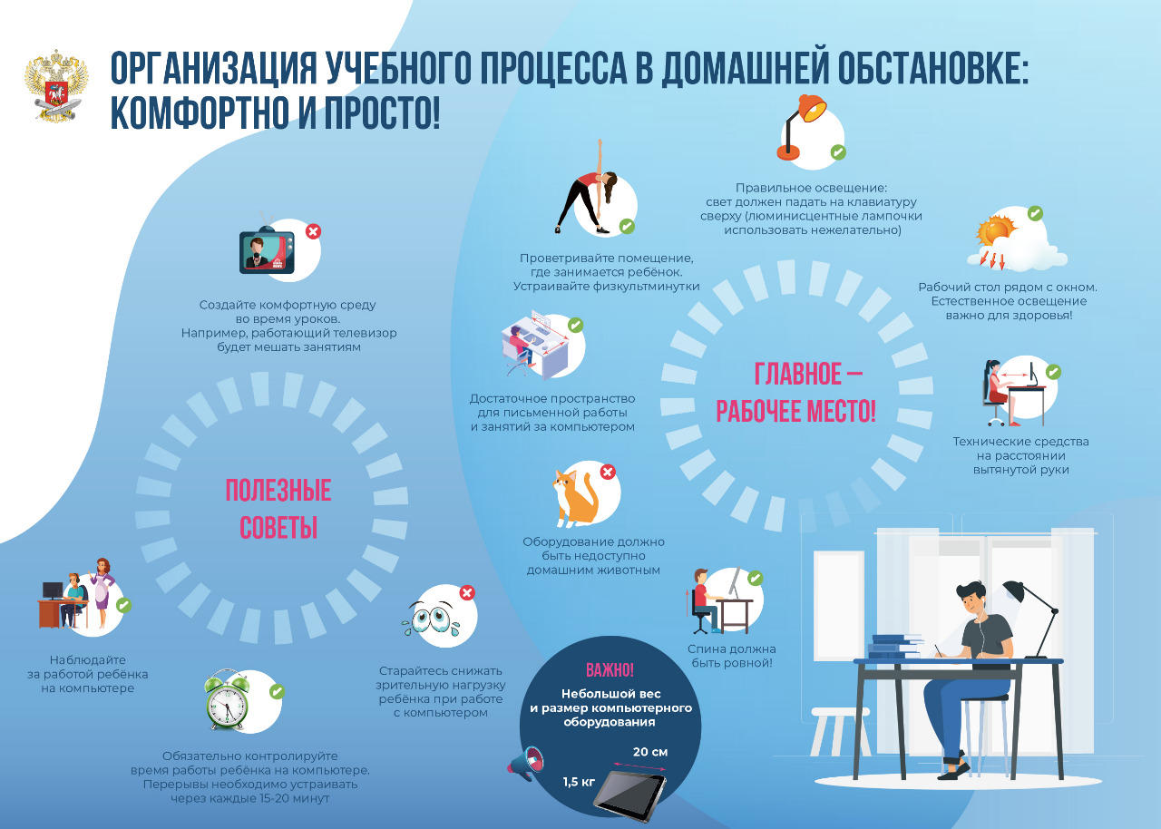 Дистанционное обучение - ГБУДО ОДЮСШ